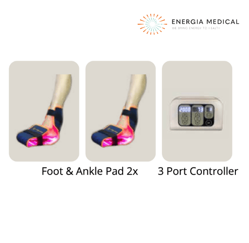 Lower Extremity Core Lower Extremity Core